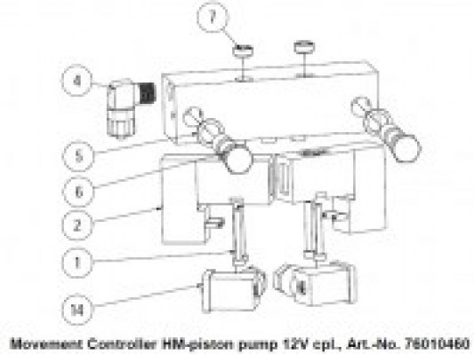 hhs-x-melt-76010460-movement-controller-kontrol-unitesi_200x150