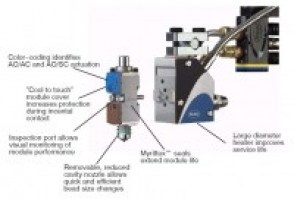 nordson-hot-melt-sicak-tutkal-yapistirma-hava-ac-kapa-standart-modullu-gun-kafa_200x150